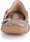 Toe